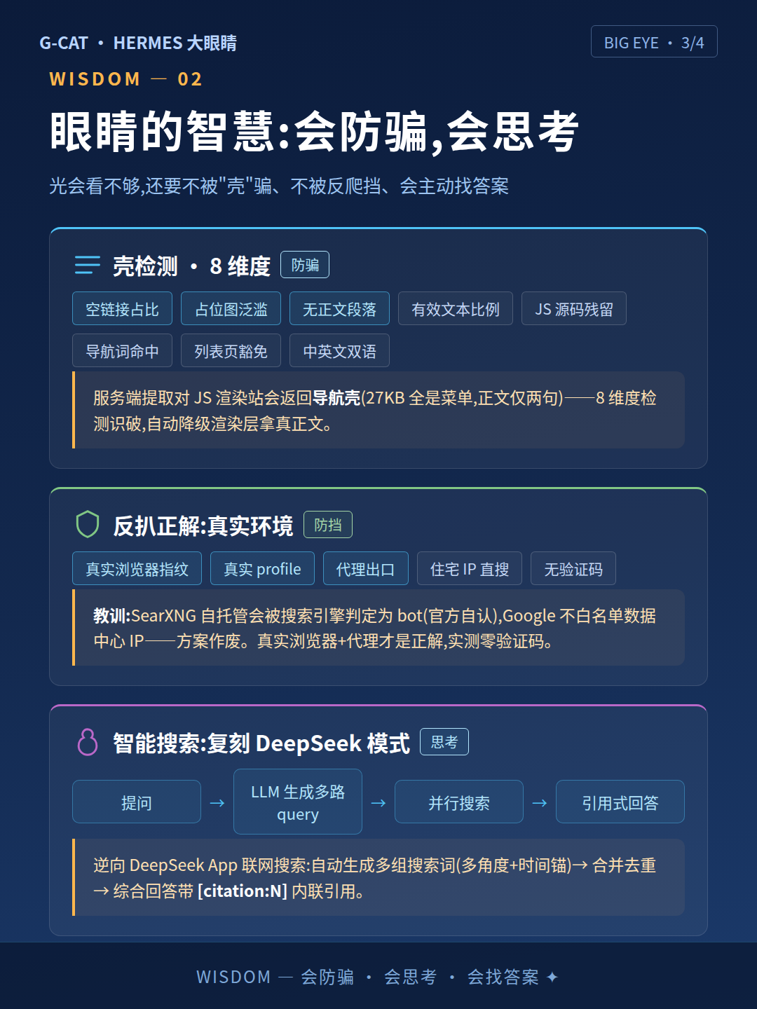 大眼睛智慧