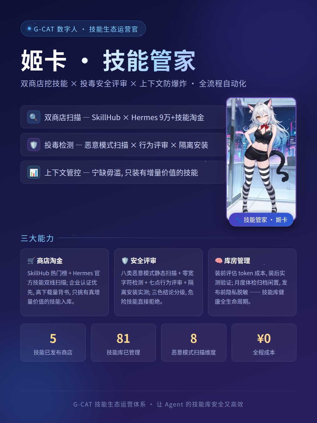 技能管家封面