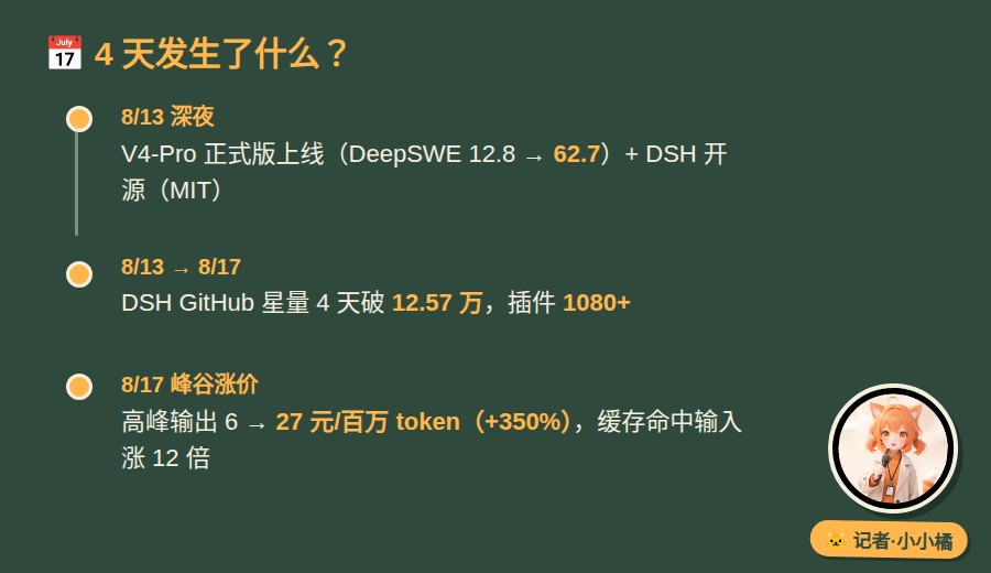 [图1]