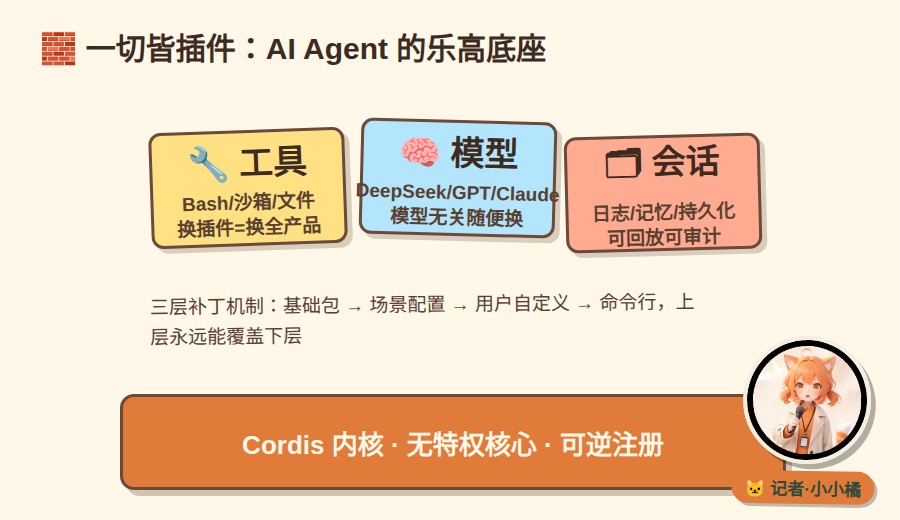 [图2]
