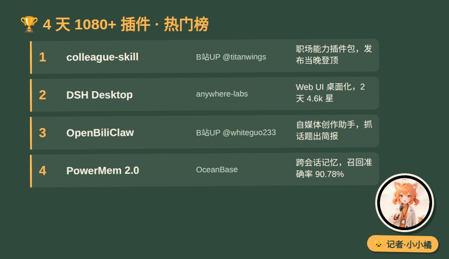 [图3]
